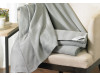 Lightweight Throw